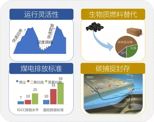 管家婆2024新澳正版资料