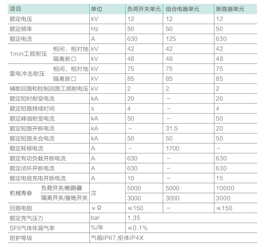 管家婆2024新澳正版资料