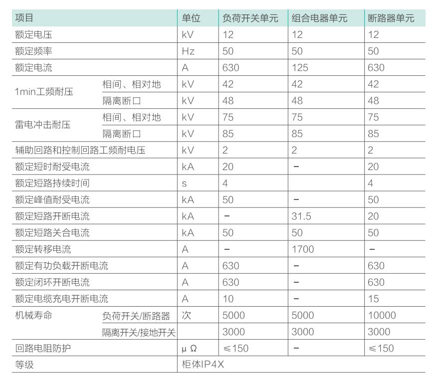 管家婆2024新澳正版资料