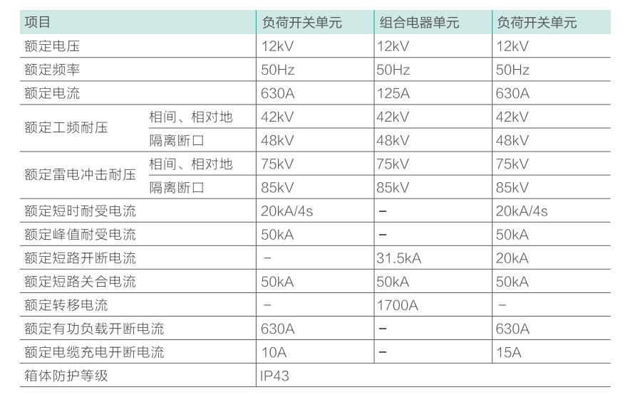 管家婆2024新澳正版资料