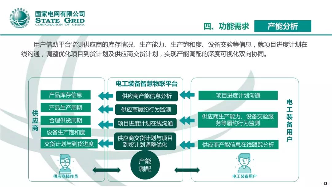 管家婆2024新澳正版资料