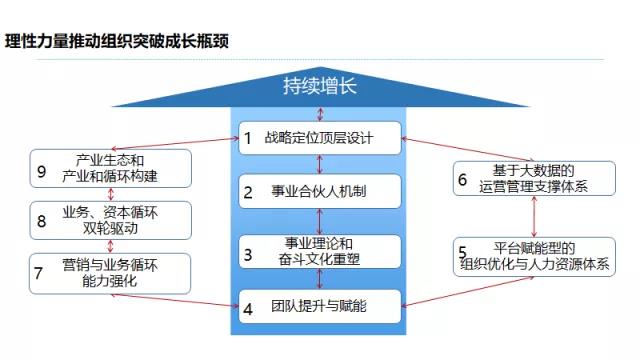 管家婆2024新澳正版资料