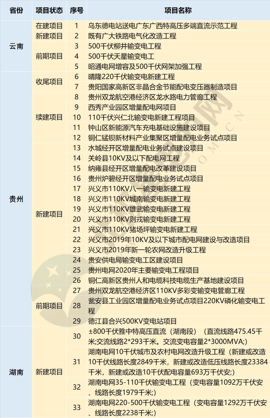 管家婆2024新澳正版资料