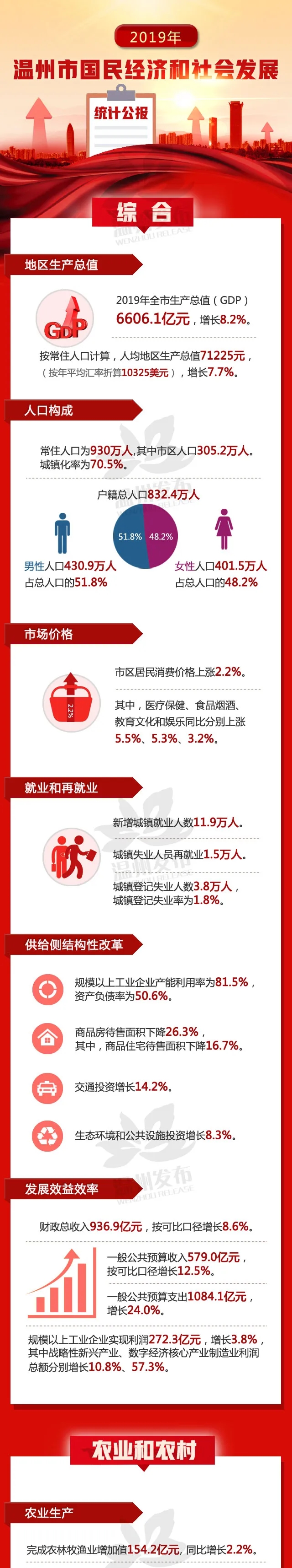 管家婆2024新澳正版资料