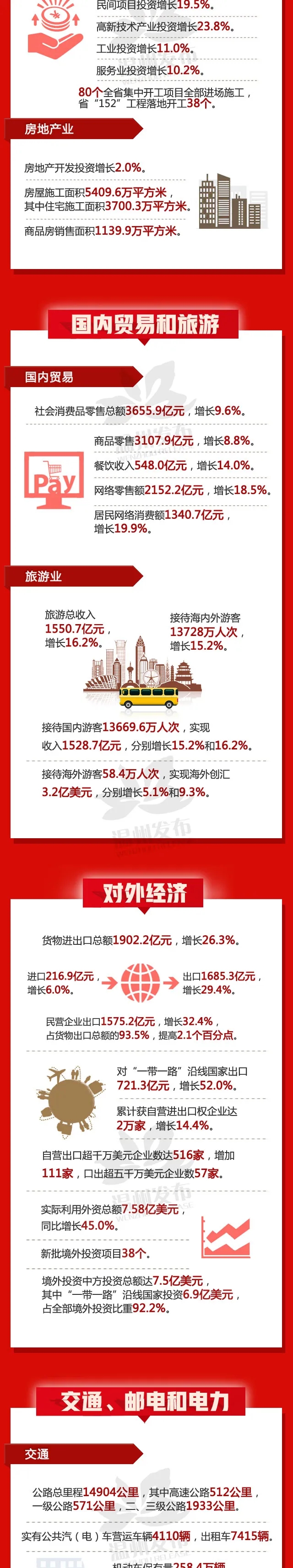 管家婆2024新澳正版资料