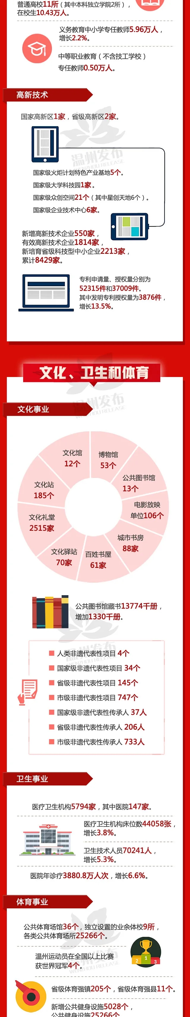 管家婆2024新澳正版资料