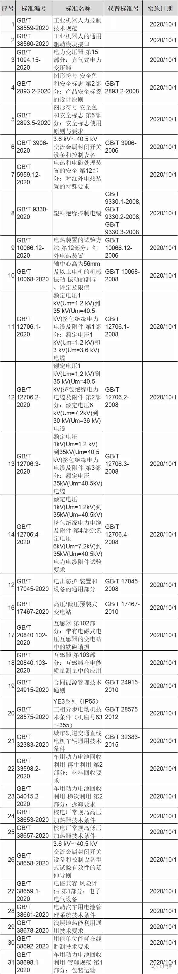 管家婆2024新澳正版资料