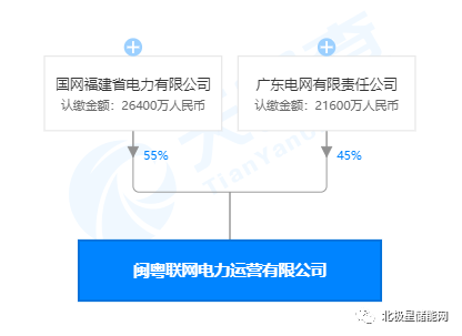 管家婆2024新澳正版资料